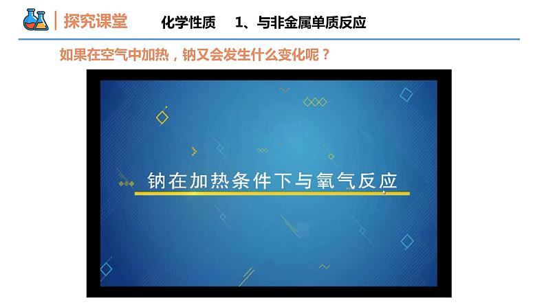 【同步课件】2.1 .1 活泼的金属单质——钠高一化学同步备课(人教版2019必修第一册)07