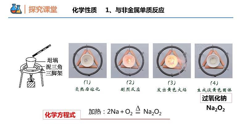 【同步课件】2.1 .1 活泼的金属单质——钠高一化学同步备课(人教版2019必修第一册)08