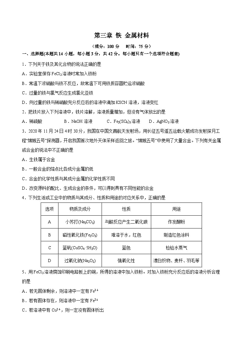 【单元测试】第三章 铁 金属材料-高一化学同步备课(人教版2019必修第一册)(原卷版+解析版)01