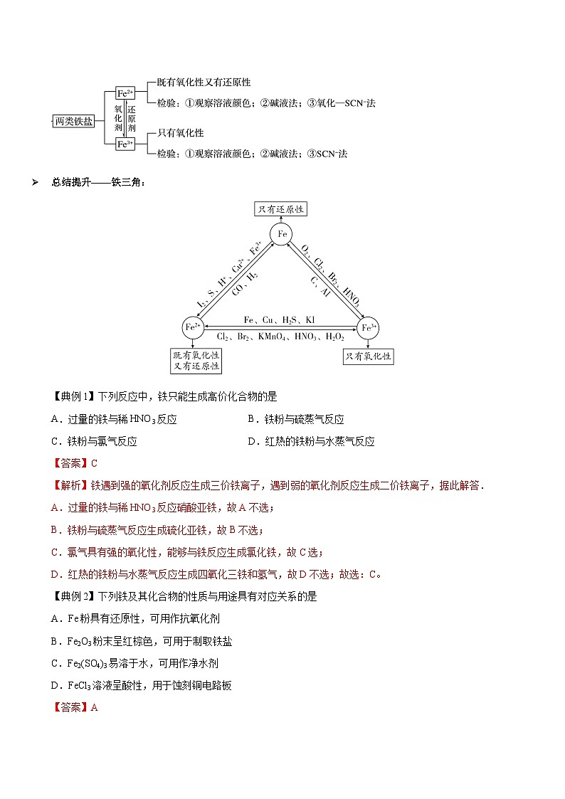 第三章第三章 鐵 金屬材料（知識梳理）-2024-2025學年高一化學同步備課（人教版2019必修第一冊）（解析版）第3頁