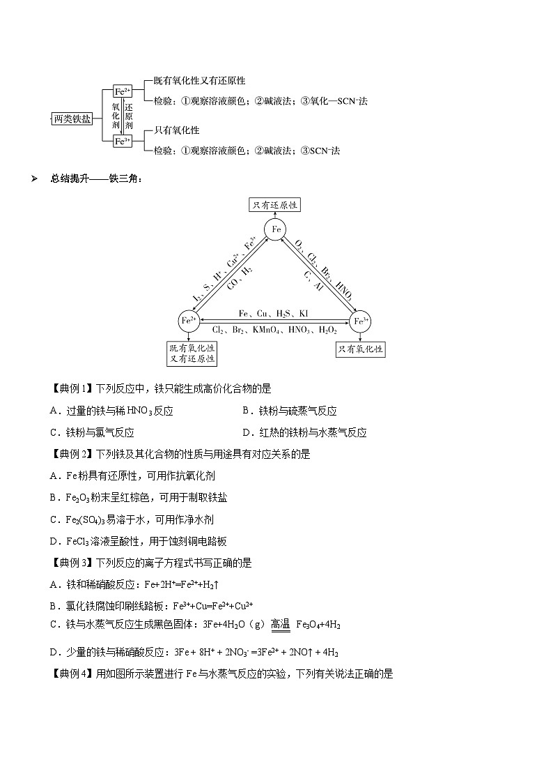第三章第三章 鐵 金屬材料（知識梳理）-2024-2025學年高一化學同步備課（人教版2019必修第一冊）（原卷版）第3頁