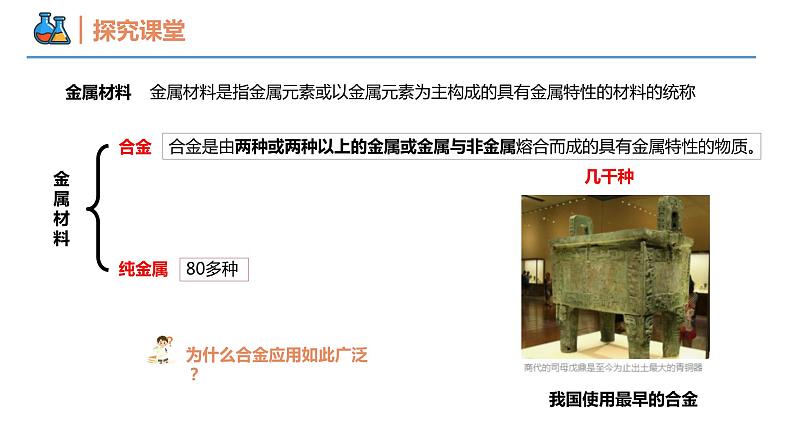 【同步课件】3.2 .1 合金 高一化学同步备课(人教版2019必修第一册)04