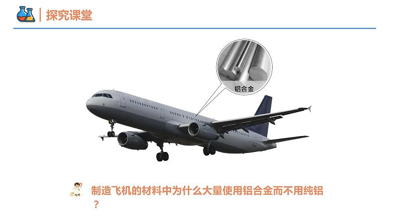 【同步课件】3.2 .1 合金 高一化学同步备课(人教版2019必修第一册)05