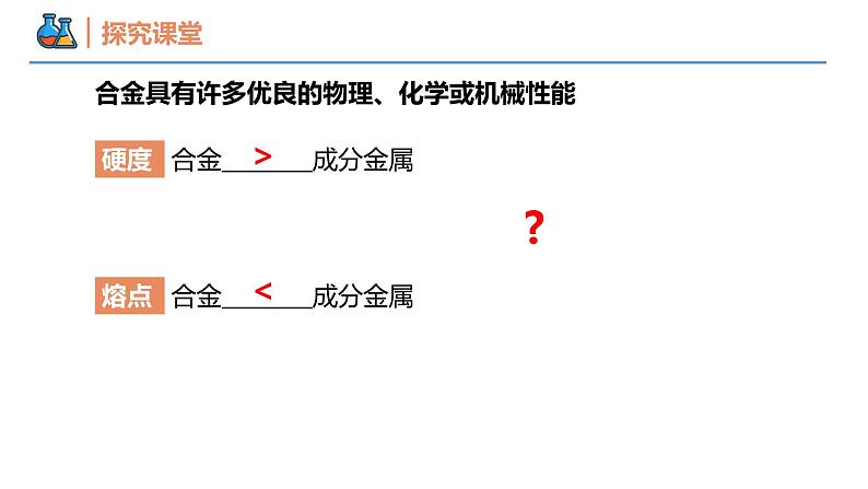 【同步课件】3.2 .1 合金 高一化学同步备课(人教版2019必修第一册)06