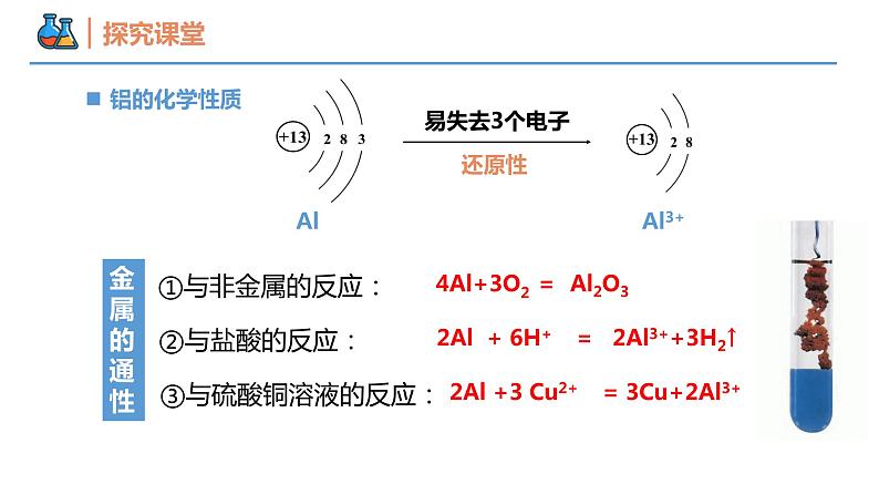 【同步课件】3.2 .2 铝及其氧化物高一化学同步备课(人教版2019必修第一册)06