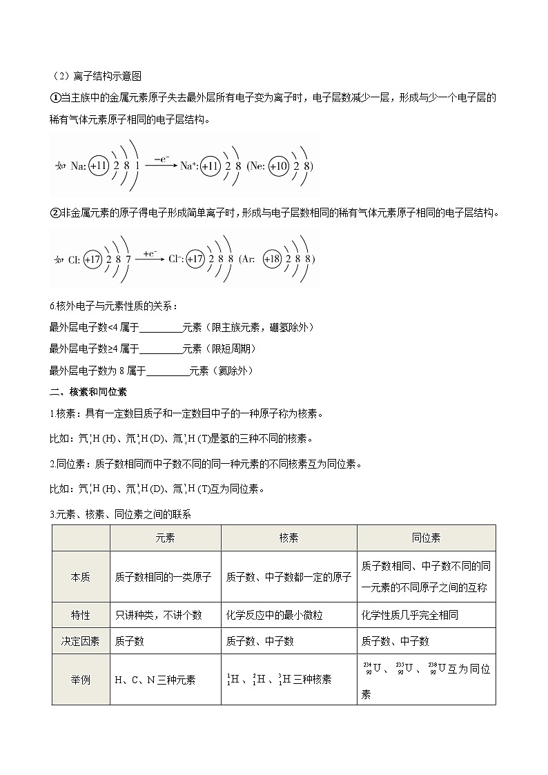 【知识梳理】第四章 物质结构 元素周期律-高一化学同步备课(人教版2019必修第一册)(原卷版+解析版)02