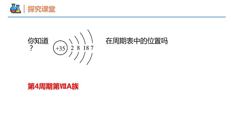 【同步课件】4.1.2 元素周期表与核素高一化学同步备课(人教版2019必修第一册)08