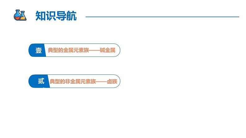 【同步课件】4.1.3 原子结构与元素的性质高一化学同步备课(人教版2019必修第一册)02