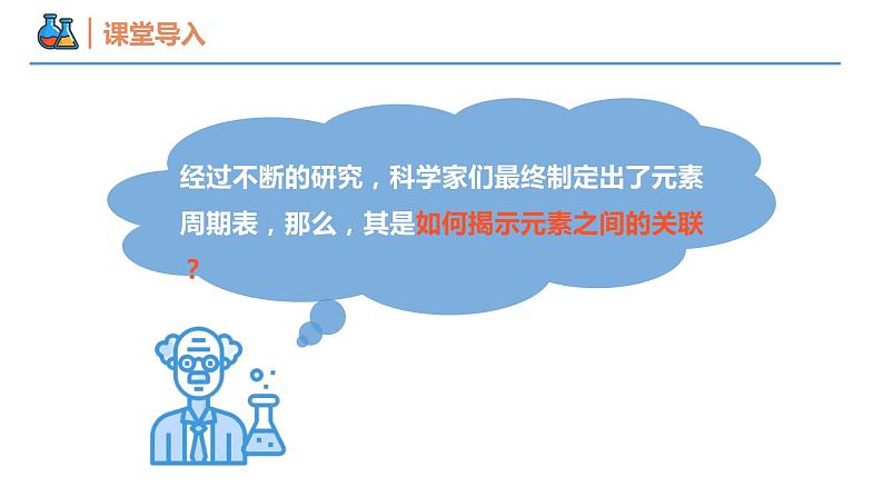 【同步课件】4.1.3 原子结构与元素的性质高一化学同步备课(人教版2019必修第一册)03