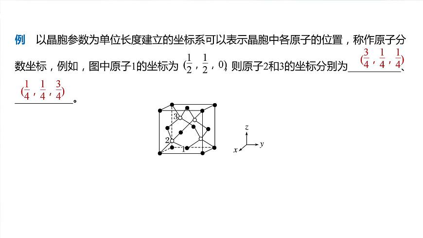 大單元三　第九章　熱點(diǎn)強(qiáng)化15　原子分?jǐn)?shù)坐標(biāo)、投影圖第3頁