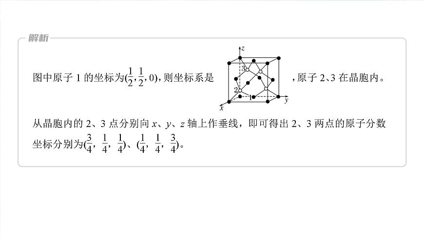 大單元三　第九章　熱點(diǎn)強(qiáng)化15　原子分?jǐn)?shù)坐標(biāo)、投影圖第4頁
