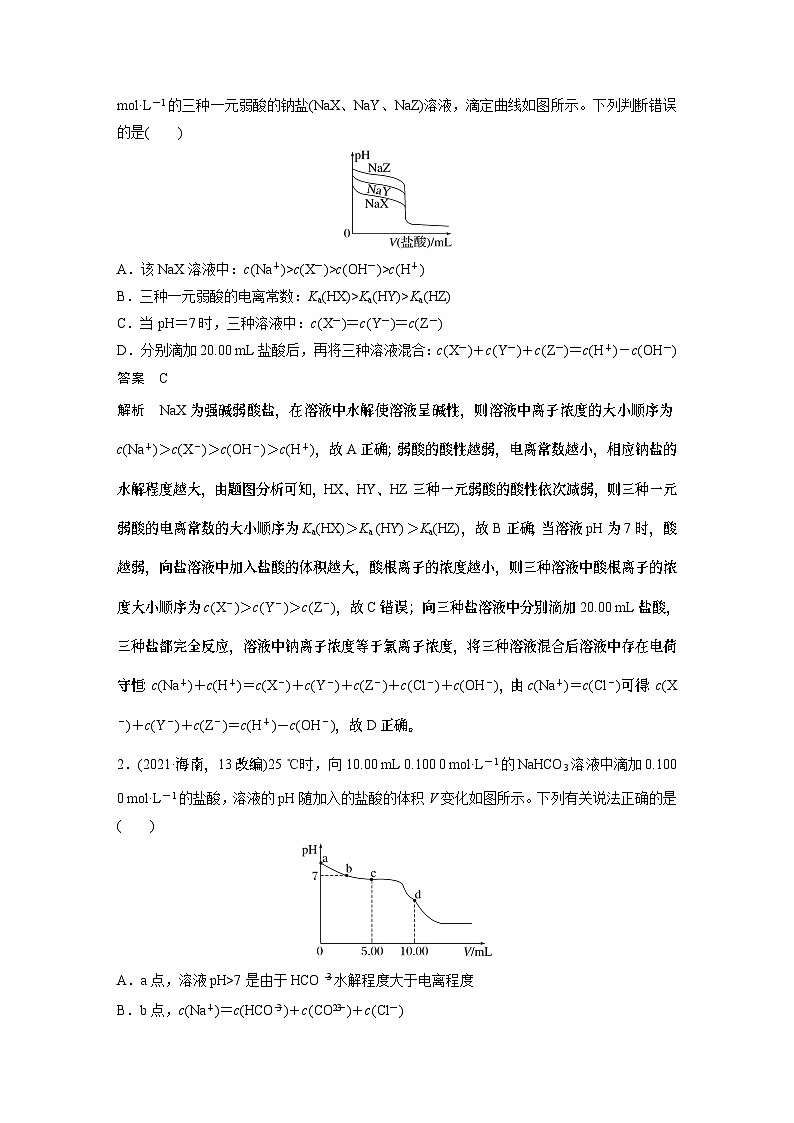 大单元四 第十二章 第56讲 溶液中的粒子平衡曲线分类突破(教师版)第2页