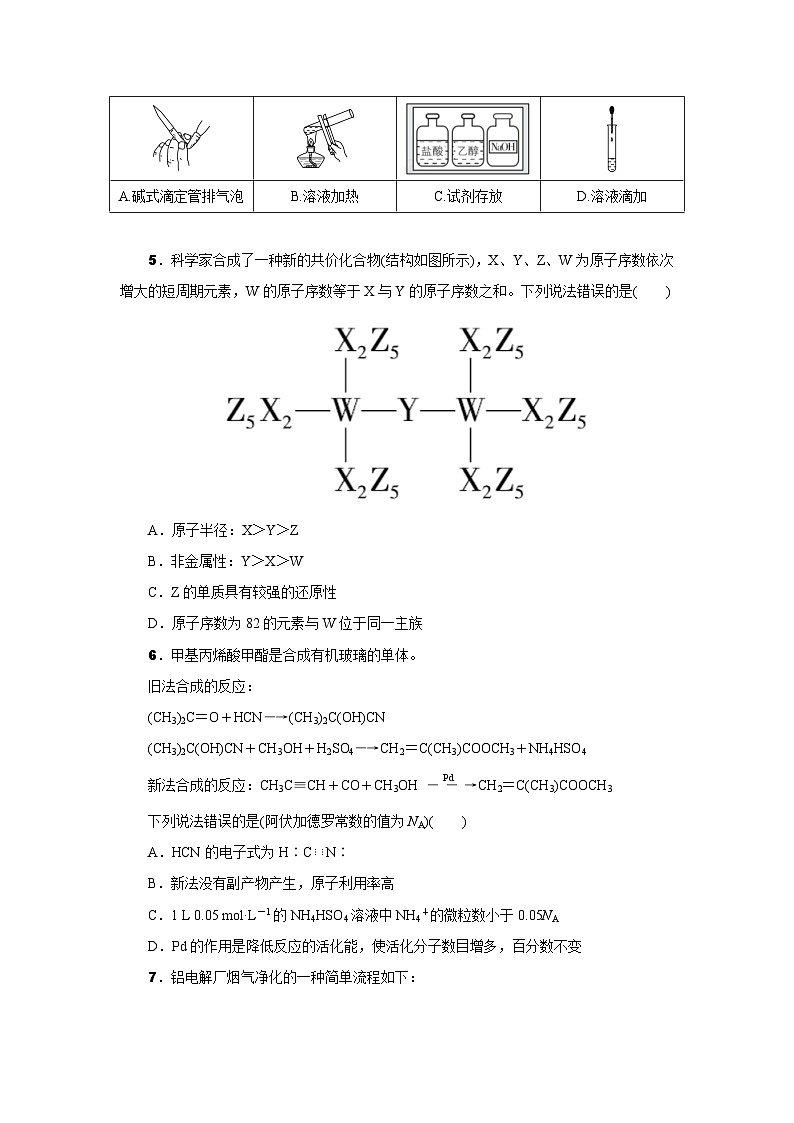 2022年湖南省普通高中学业水平合格性考试化学试卷(含解析)02