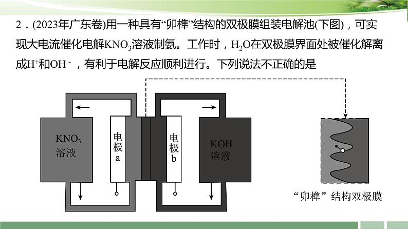 课件:2024届高考化学增分小专题:《剖析离子交换膜在电化学应用中的重要作用》06