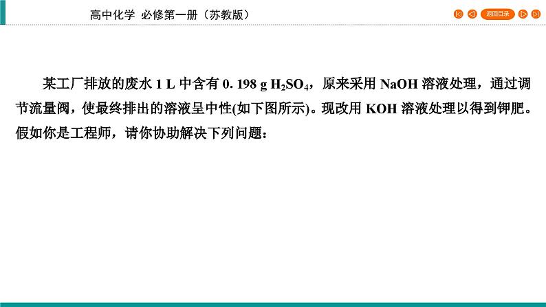 专题2 第2单元 课题1 一定物质的量浓度溶液的配制 课件第6页
