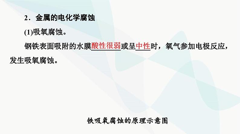 苏教版高中化学选择性必修1化学反应原理专题1第3单元基础课时8金属的腐蚀与防护课件第6页