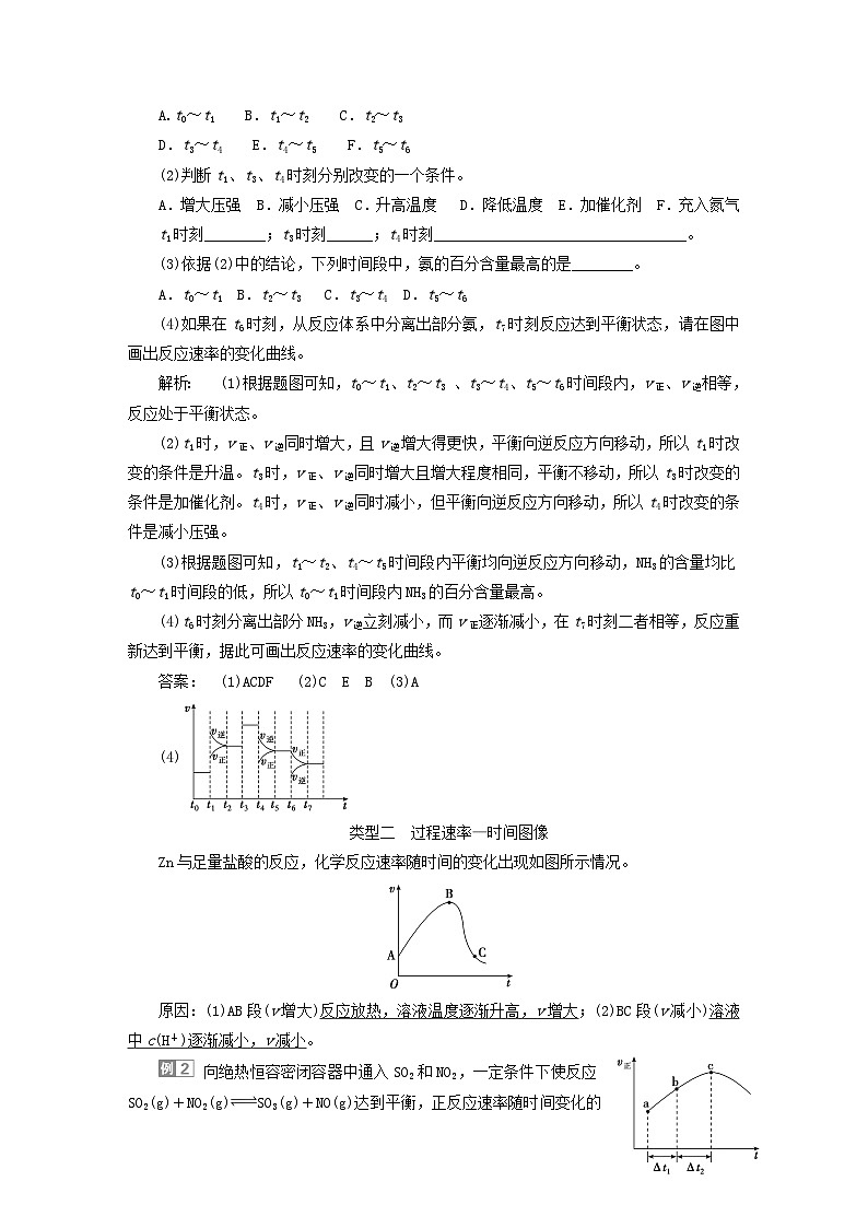 2024届高考化学一轮复习练习第七章化学反应速率与化学平衡第36讲化学反应速率化学平衡的常规图像第2页