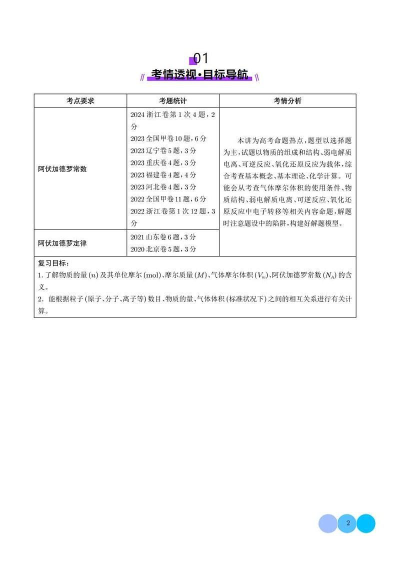 第01讲 物质的量 气体摩尔体积(讲义)(解析版)第2页