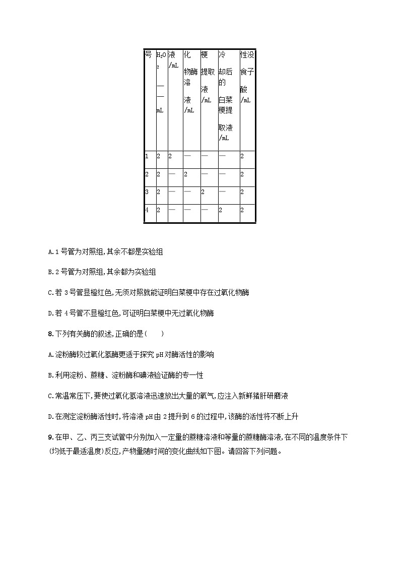 高考生物一轮复习专项练习课时规范练7降低化学反应活化能的酶含答案03