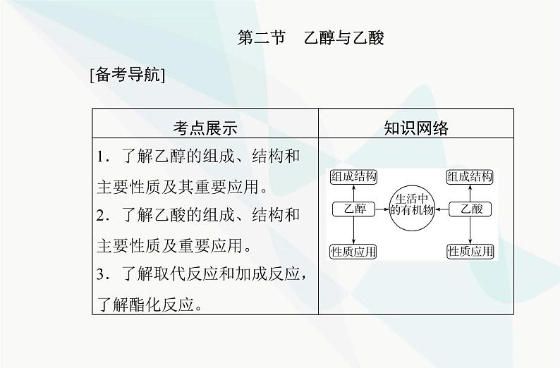 高中化学学业水平合格性考试复习专题七第二节乙醇与乙酸课件02
