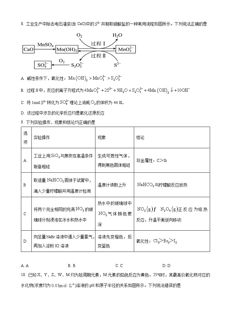 山东省实验中学2023-2024学年高一下学期期中考试化学试题(原卷版)第3页