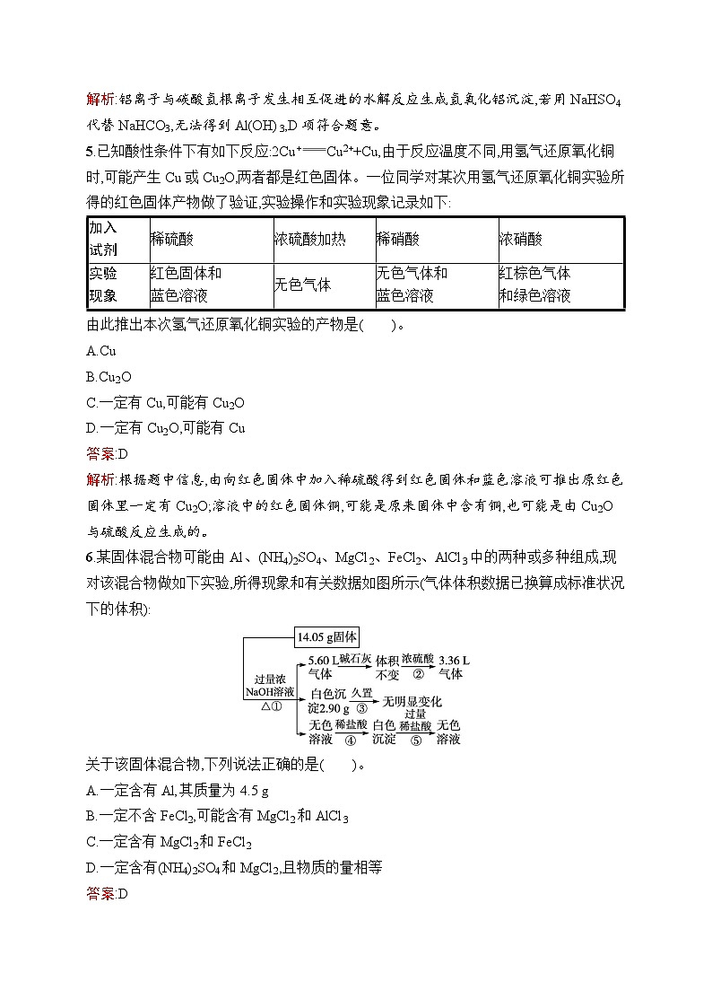2025届人教新高考高三化学一轮复习考点规范练10金属材料Word版附解析第3页