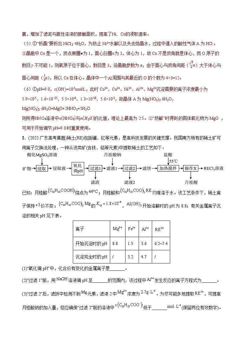必练18 工艺流程和物质结构综合大题-2024年高考化学总复习高频考点必刷1000题(广东专用)03
