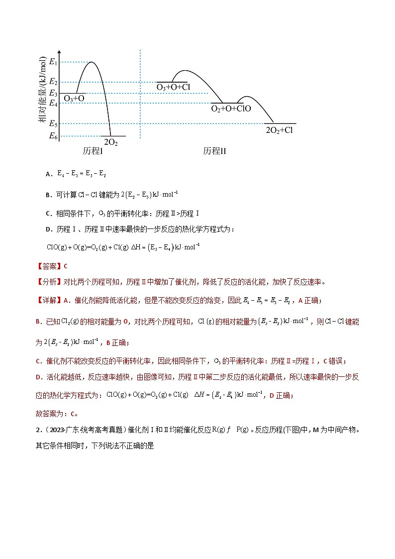专题12 化学反应的热效应 能垒图的分析-【专题强化】2024年高考化学二轮专题强化训练02