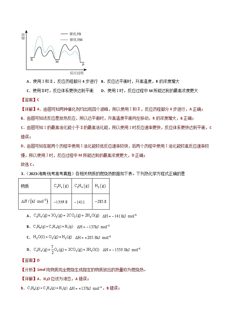 专题12 化学反应的热效应 能垒图的分析-【专题强化】2024年高考化学二轮专题强化训练03