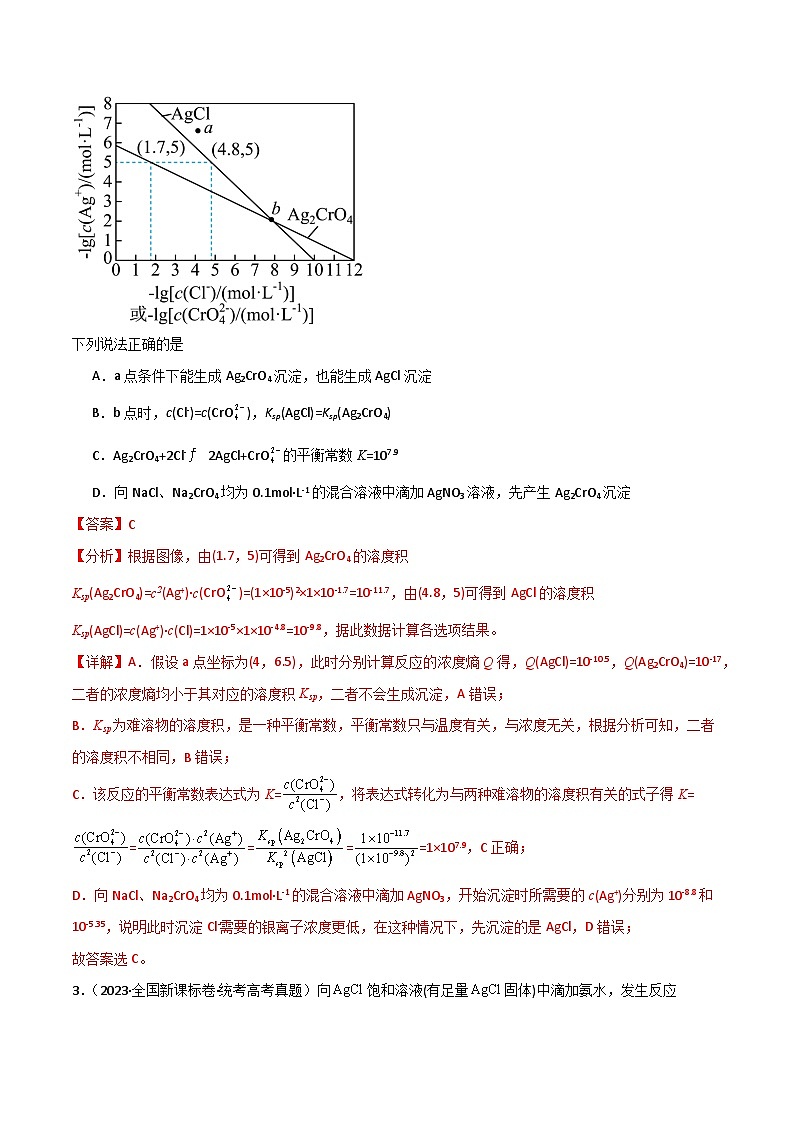 专题14 水溶液中的离子反应与平衡-【狂飙刷题】2024年高考化学二轮专题强化训练(解析版)第3页
