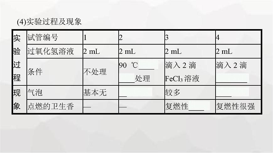 新教材高考生物一輪復(fù)習(xí)第3單元細(xì)胞的能量供應(yīng)和利用第1講降低化學(xué)反應(yīng)活化能的酶課件第8頁(yè)