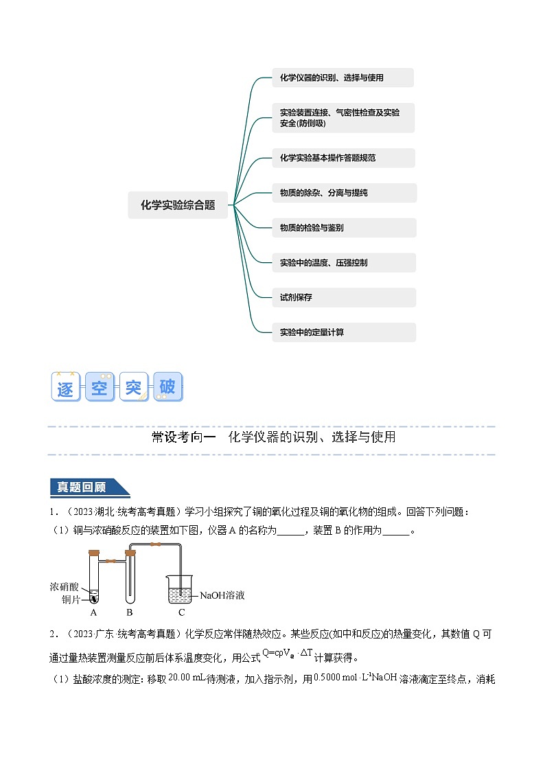 大题02 化学实验综合题(逐空突破)(原卷版)第2页