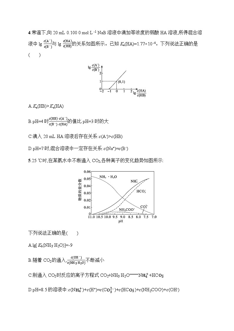 新教材(广西专版)高考化学一轮复习课时规范练28盐类的水解含答案第2页