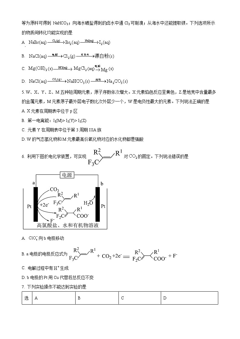 江苏省部分重点高中2024届高三下学期模拟考试化学试题(学生版)第2页