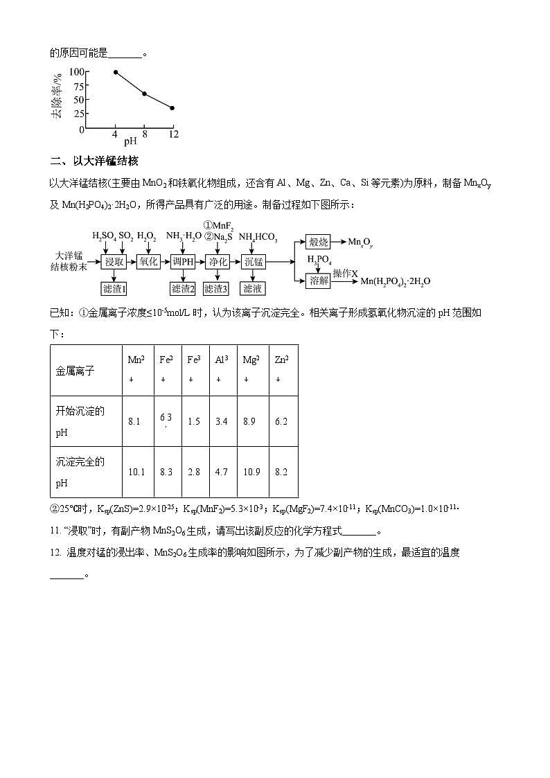 上海市2024年高三下学期“新高考”最终质量调研(等级考)化学试题(等级考+等级考)03