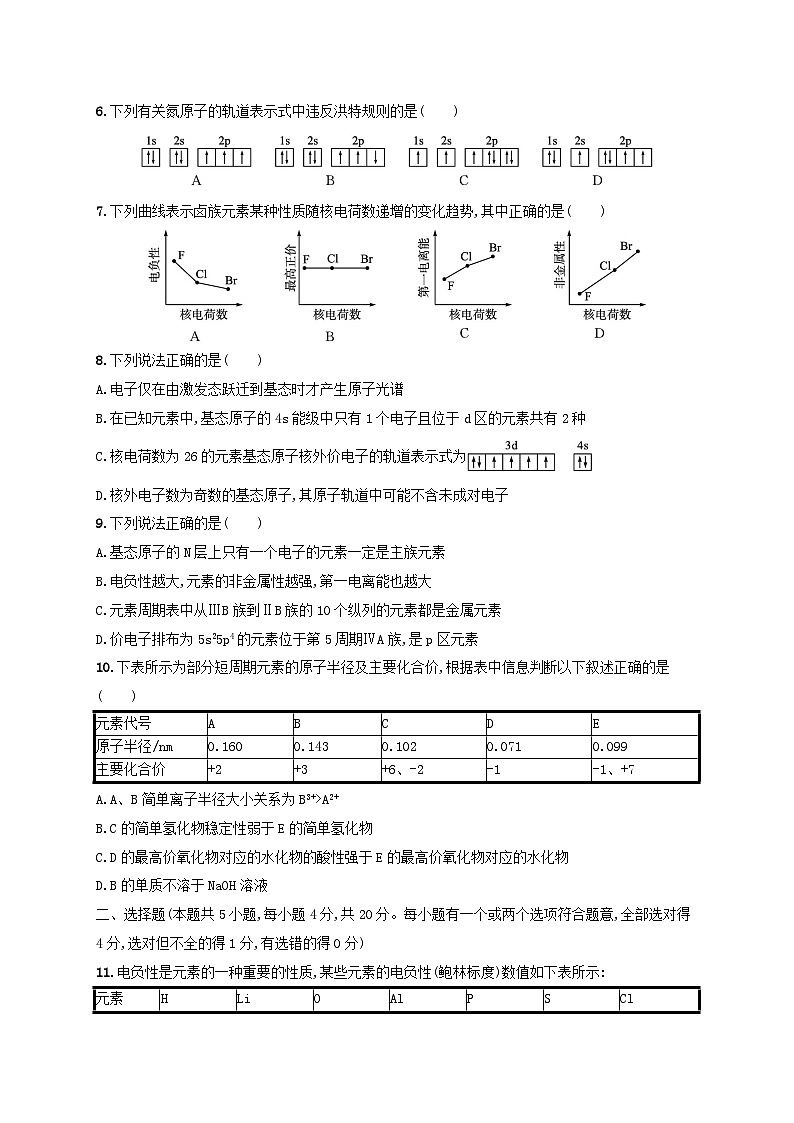 2025年高中化学第1章章末测评试题鲁科版选择性必修2第2页