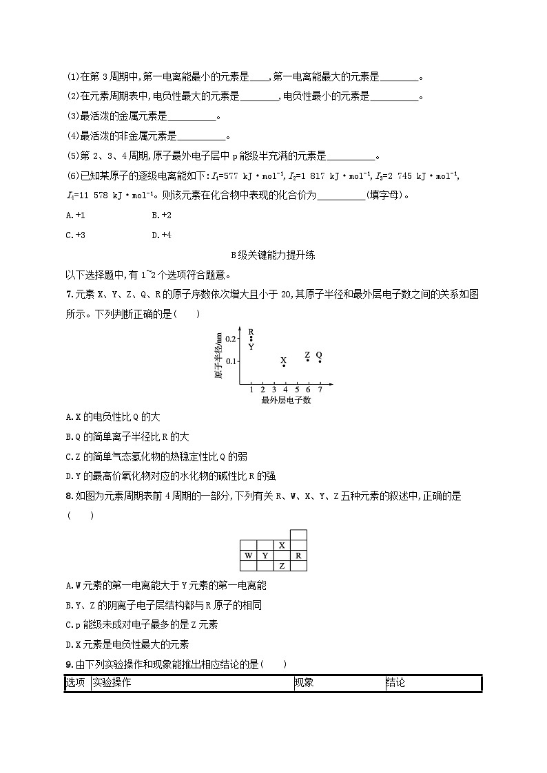 2025年高中化学第1章第3节 第2课时电离能与电负性分层作业鲁科版选择性必修202