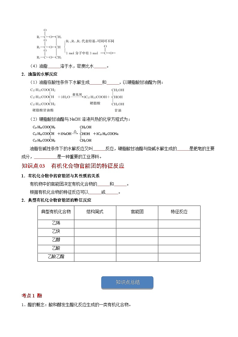 8.2.3 酯 油脂-2023-2024學(xué)年高一化學(xué)同步精品講義（蘇教2019必修第二冊(cè) ）原卷版第2頁(yè)