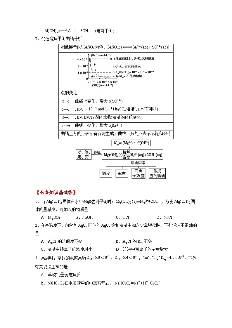 考點14 沉淀溶解平衡-2023-2024學(xué)年高二化學(xué)核心考點歸納與分層測試（人教版2019選擇性必修1）（原卷版）第3頁