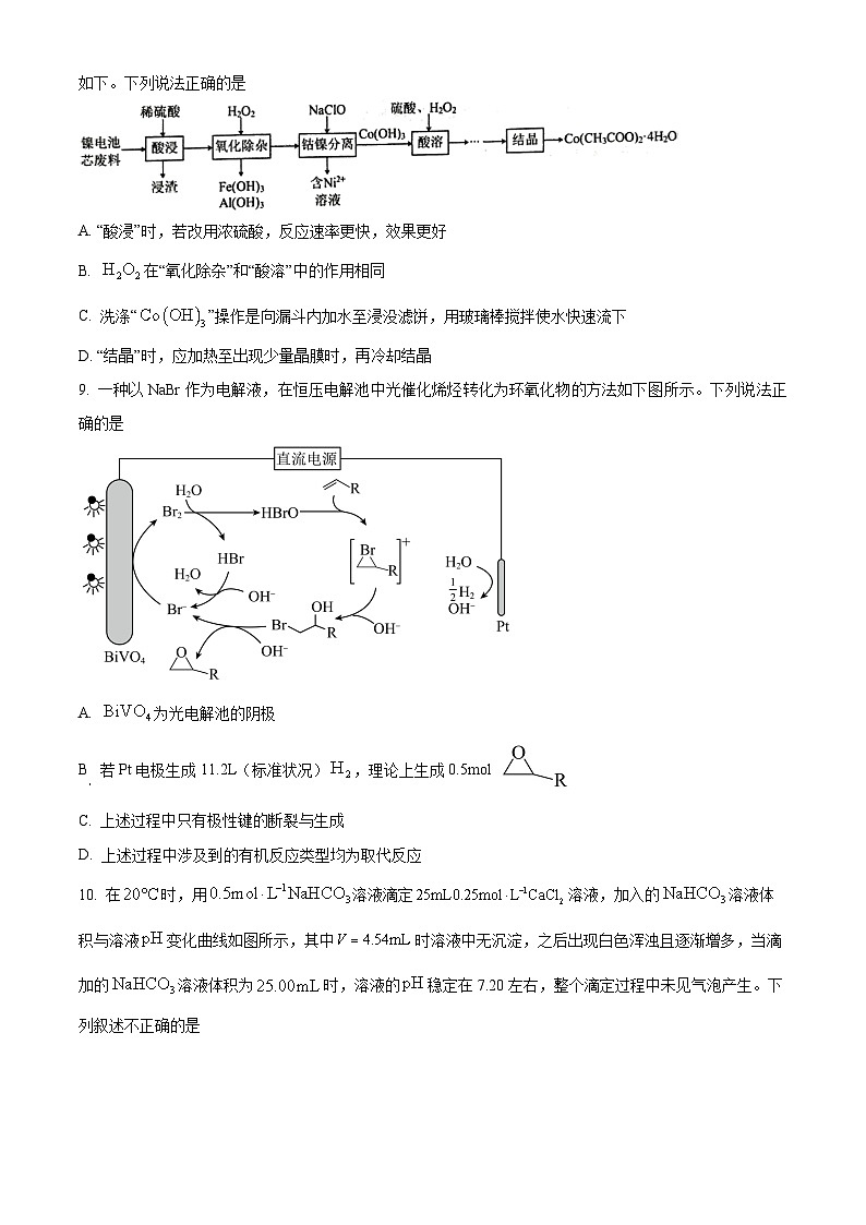 福建省厦门双十中学2024届高三下学期模拟预测化学试题(Word版附解析)03