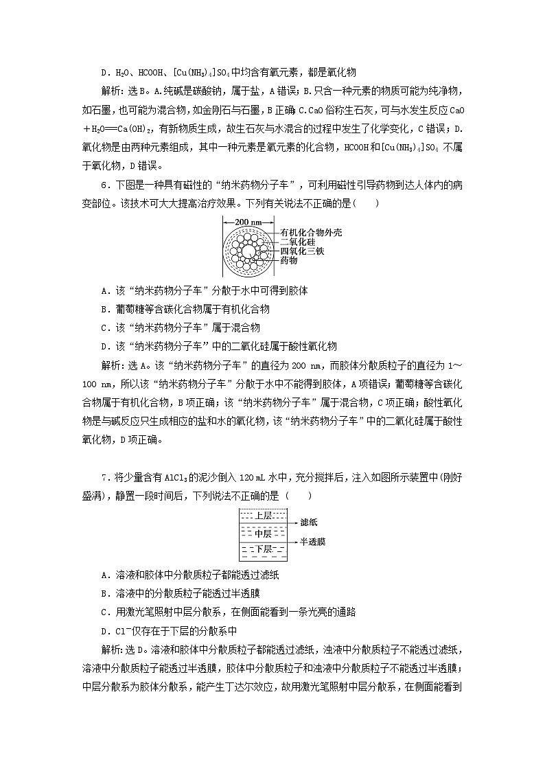 2025届高考化学一轮总复习课时跟踪练1物质的分类及转化第2页