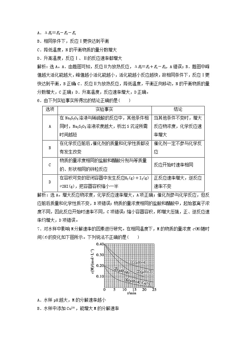 2025届高考化学一轮总复习课时跟踪练38化学反应速率及其影响因素03