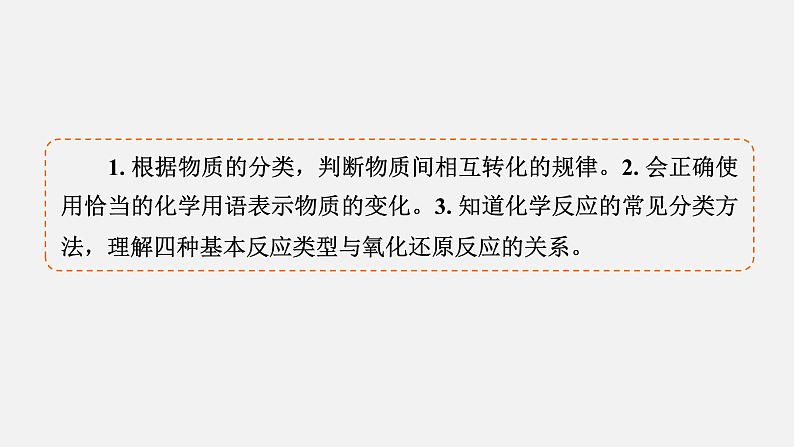 模块1 主题2 第1讲 物质的分类与转化 课件 2025高考化学一轮复习第4页
