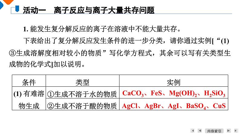 模块1 主题2 第4讲 离子反应与离子方程式 课件 2025高考化学一轮复习06