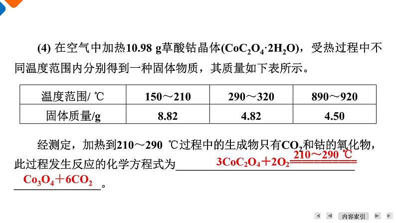 模块1 主题2 第5讲 新情境下方程式的书写 课件 2025高考化学一轮复习第7页