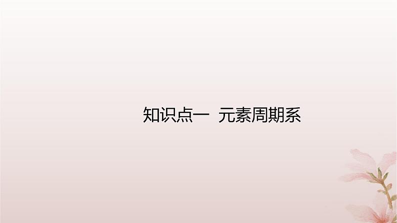 2025年高中化学第1章原子结构与性质第2节原子结构与元素的性质第1课时原子结构与元素周期表课件新人教版选择性必修2第3页