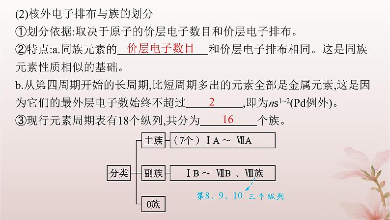 2025年高中化学第1章原子结构与性质第2节原子结构与元素的性质第1课时原子结构与元素周期表课件新人教版选择性必修2第8页