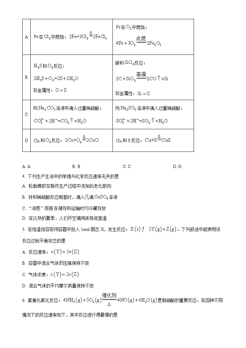 江西省兴国平川中学等多校联考2023-2024学年高一下学期期中调研测试化学试题(Word版附解析)02