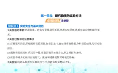 蘇教版高中化學(xué)必修第一冊(cè)專題二研究物質(zhì)的基本方法第一單元研究物質(zhì)的實(shí)驗(yàn)方法課件