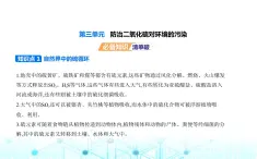 蘇教版高中化學(xué)必修第一冊(cè)專題四硫與環(huán)境保護(hù)第三單元防治二氧化硫?qū)Νh(huán)境的污染課件